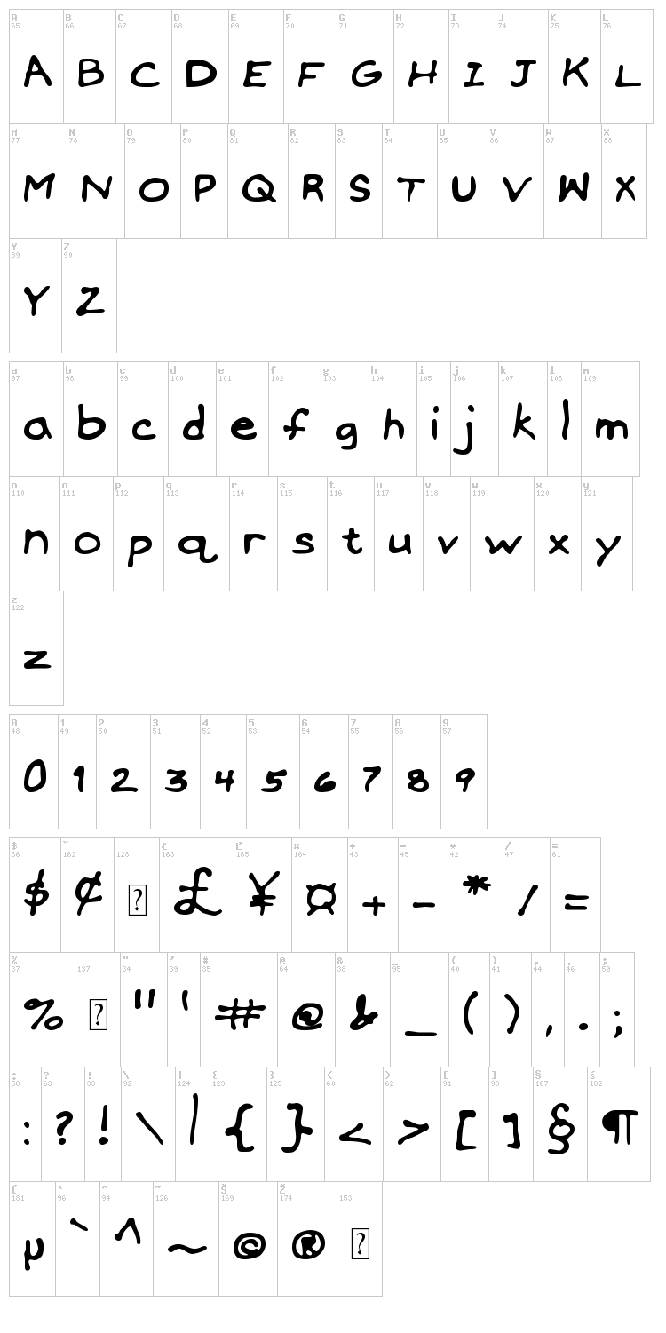 MTF Tamaras Husband font map